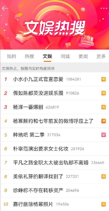《微博》5月9日文娱榜热搜2023