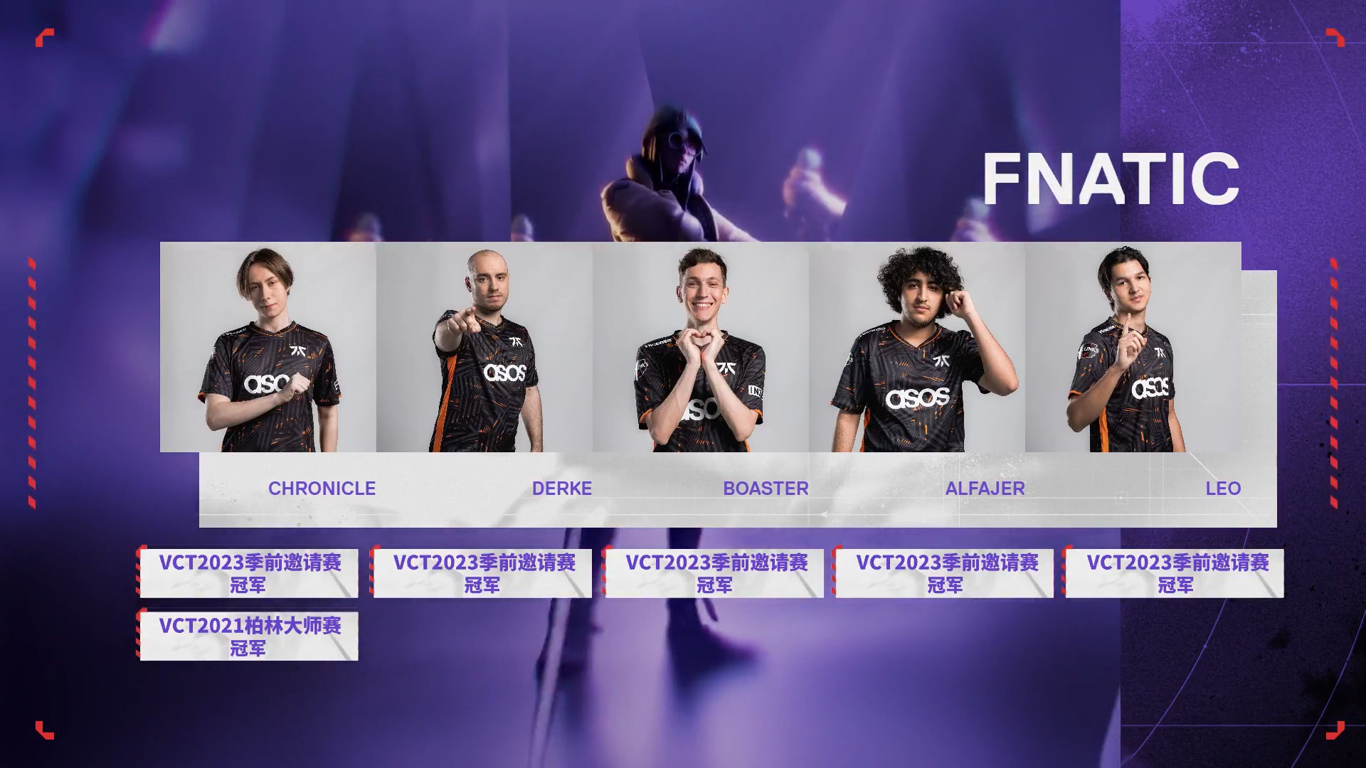 《无畏契约》2023 东京大师赛赛报：Derke只C关键局？FNC二十四局战满击败EG拿下赛点