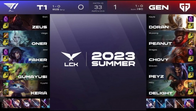 《英雄联盟》2023 LPL夏季赛赛报：Doran惨遭疯狂军训！Gumayusi超神泽丽炸裂输出助队扳平比分