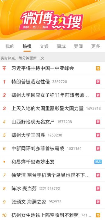 《微博》5月10日热搜排名一览2023