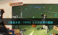 《重返未来：1999》攻略——五星心相